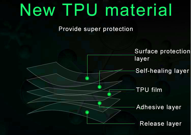 Hot selling best price transparent TPH TPU car film self healing gloss ppf car paint protection film auto repair car ppf fil