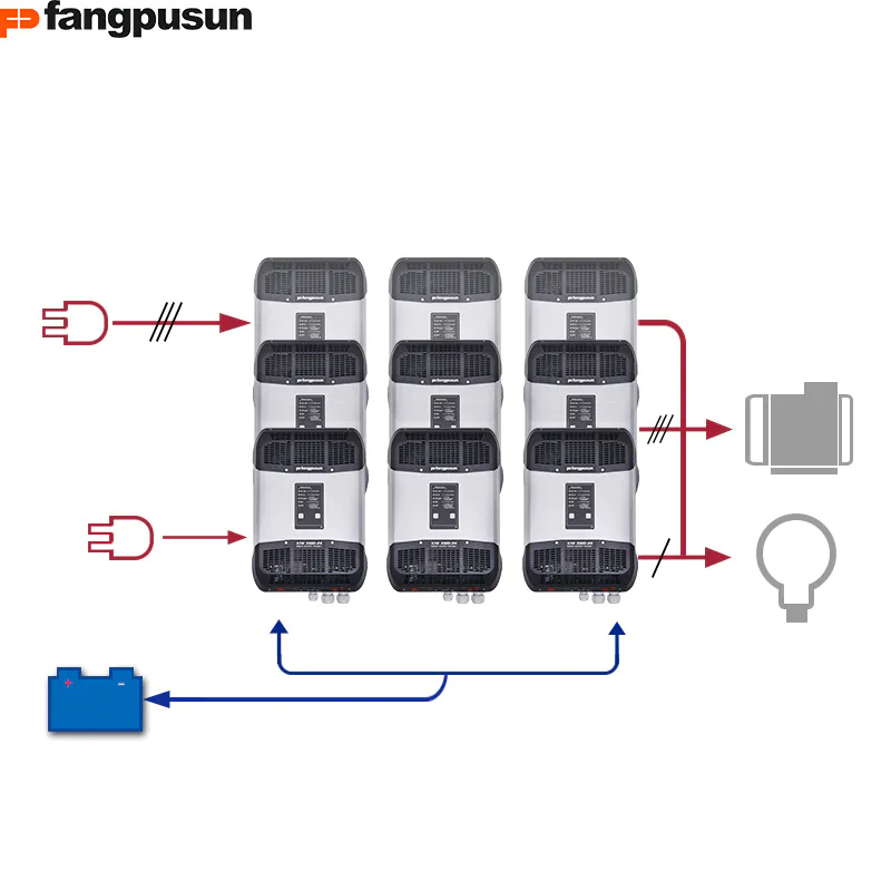 Fangpusun 3 Phase Inverter Xtm4000-48 12kw 24kw 36kw 48V-380V