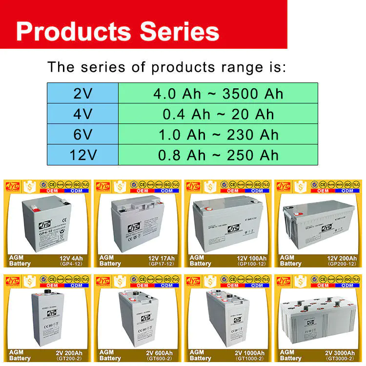 Deep Cycle Battery Multiple Functions Green Energy AGM 24V 120ah Home Appliances Solar Energy Storage Systems