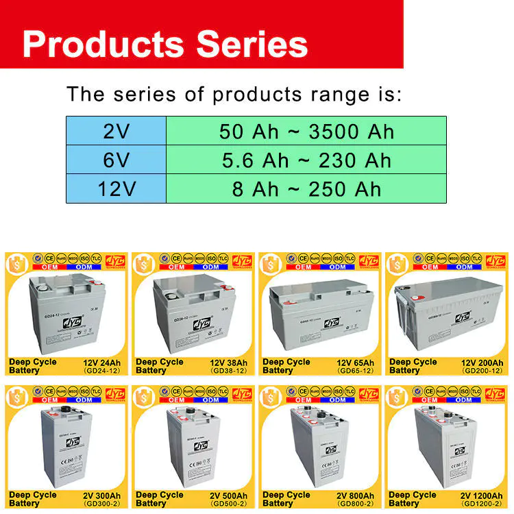 China manufacturing 12v 150ah deep cycle dry cell battery for solar system
