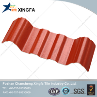 ASA Coated PVC With Great Price