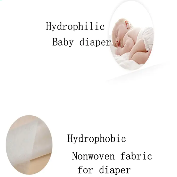 Hydrophilic Non Woven Cloth for Diaper Raw Material