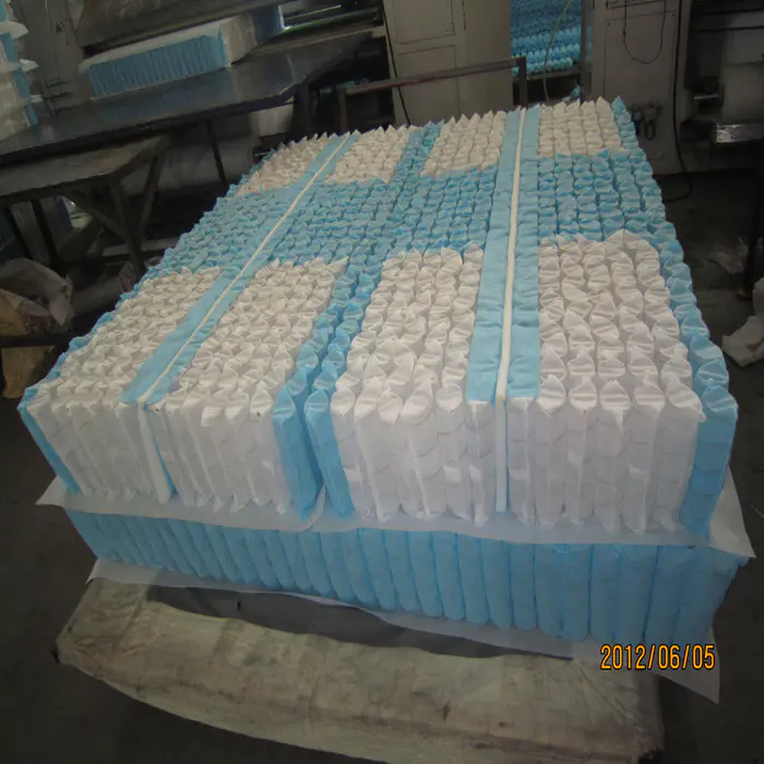 China Factory 100% Polypropylene Spunbond Nonwoven Bed Sheet
