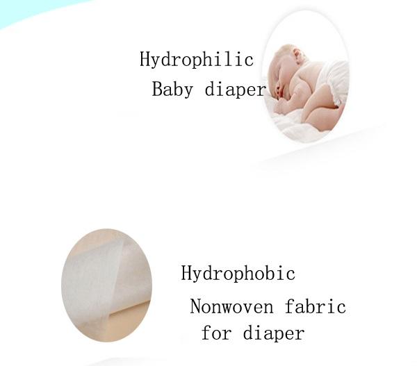 Hydrophilic 100%PP Non Woven Fabric Cloth for Baby Diaper