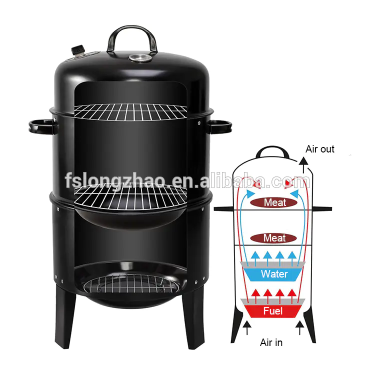 Indoor Charcoal BBQ Grill bbq smoker grill for hot selling