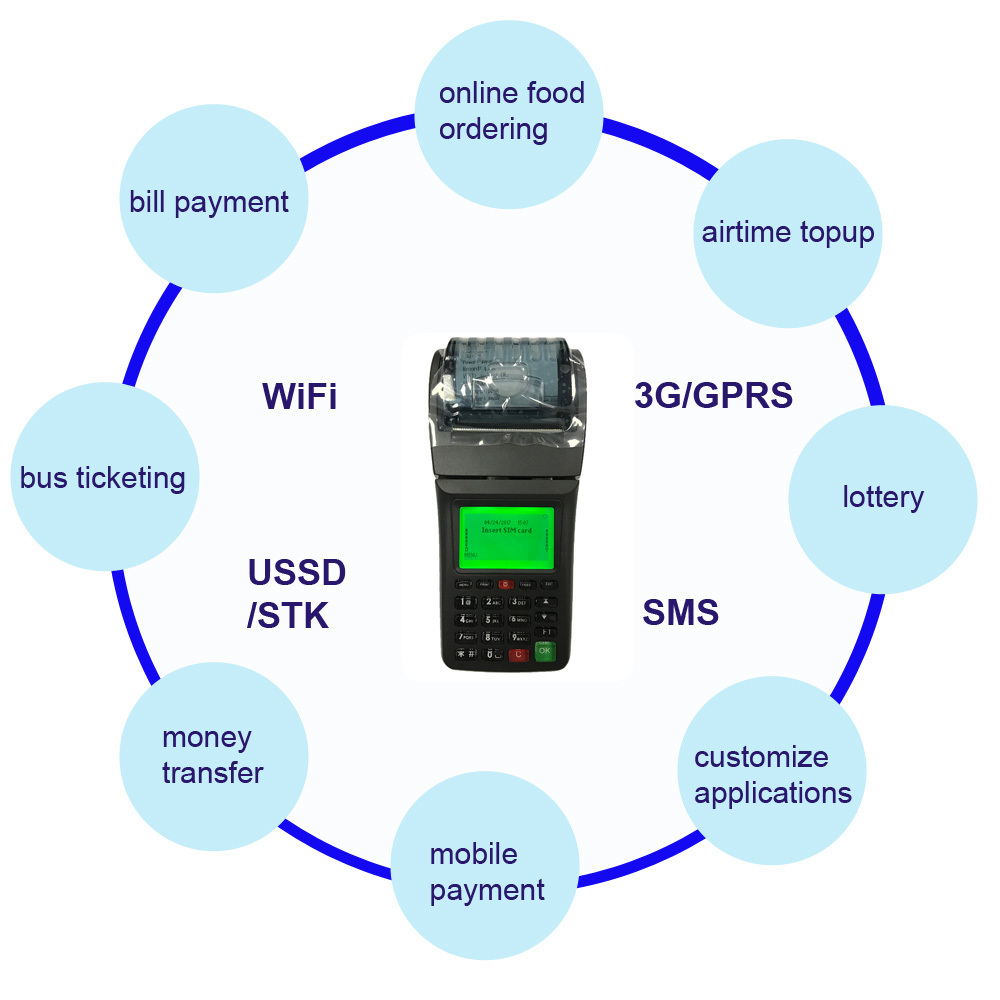 Wireless WCDMA GPRS SMS Restaurant Order Receipt Printer for Food Ordering System