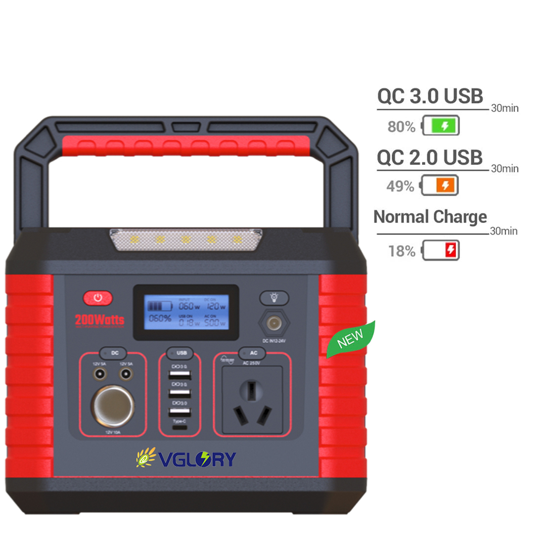 Li-ion Home External Emergency Camping Backup Outdoor Activities Ac 5v 12v 110v 300w Rechargeable 220v Battery