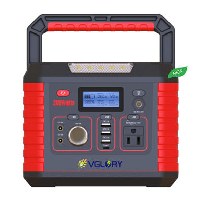 Lithium Electronic Devices Bank Emergency Construction Battery Backup 300w 330w 12v Dc Input Atx Power Supply