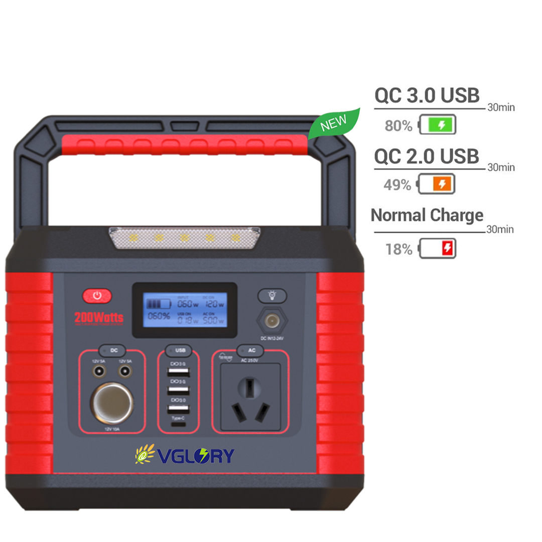Military Emergency Backup Lithium-ion Station 300w 300watt Portable Generator With 12v Outdoor Lithium Battery