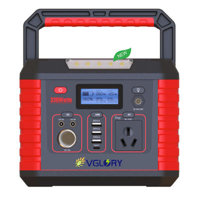 Mini Military Station Portable Generator With Solar Powerbank 12v Outdoor Ac Dc Lithium Battery