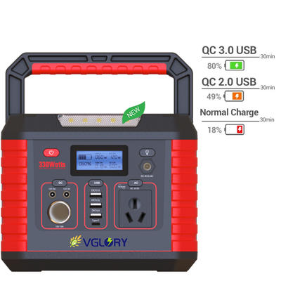 300w 300watt Oem Medical Lithium Ion External Cpap 12v Energy Plus Portable Dvd Player Picnic Ac Output Battery
