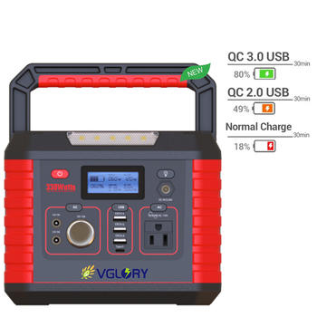 Station Supply Inverter Popular Products 2019 Cells 300w High Capacity Solar Kits Battery Generators