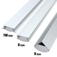 Multiple Choices Aluminum Profile for LED