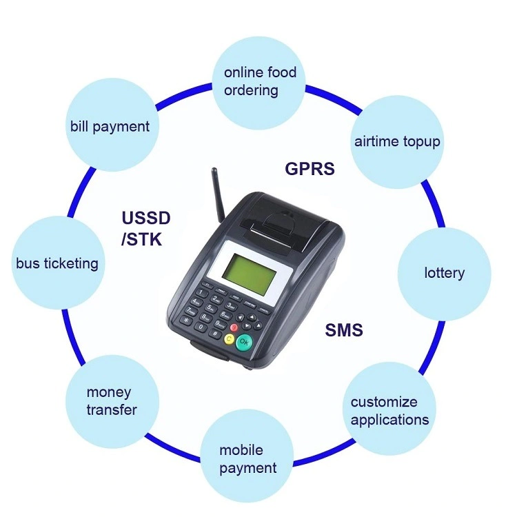 Gsm Fixed Wireless Terminal POS Ticketing Machine Receipt Printer for Online Ordering/E-Voucher/E-Payment/E-Top up