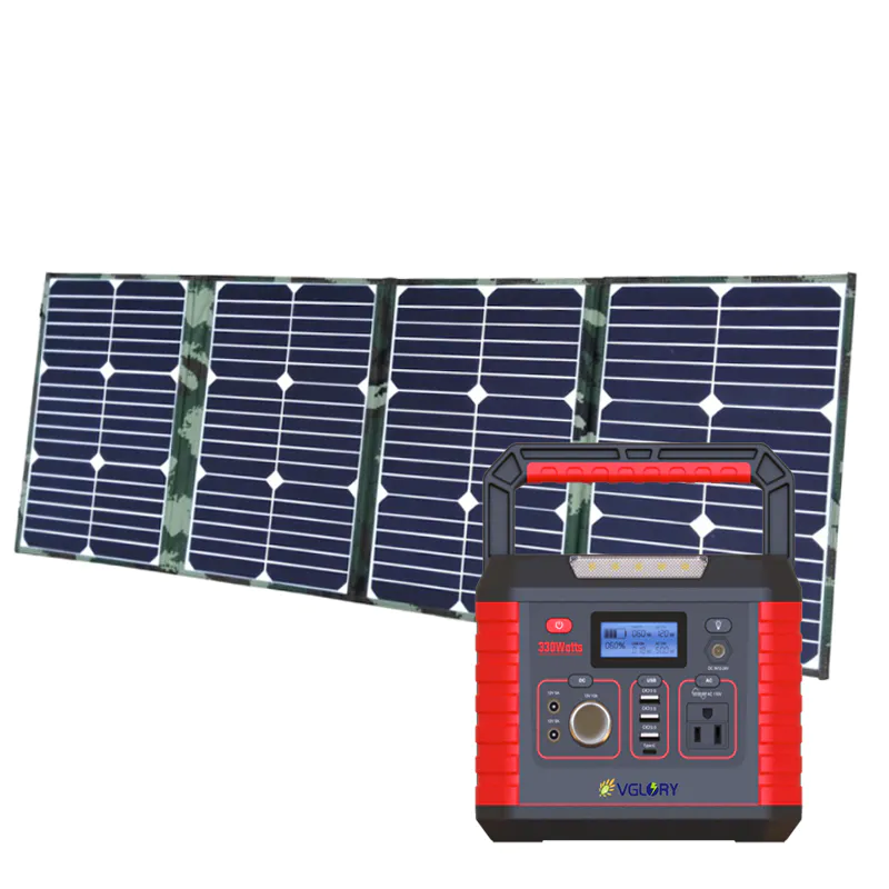 Pane 1kw Easy Install Inverter Generator Portable Power Home Lighting System Energy Solar Camp Kit