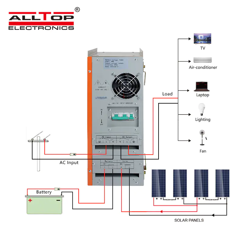 Hybrid solar power system for Home invertor 48v 6kva 6000 watt pure sine wave inverter On Grid Solar Inverter