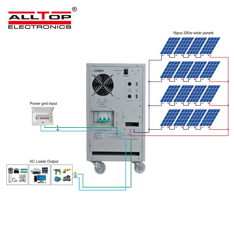 Solar Kit Complete With Battery 10KW 220v Solar Panel 300W Hybrid Inverter  5KW 48v DC MPPT Controller 80A Home System Off Grid - AliExpress