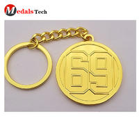 Cheap shinny gold zinc alloy souvenir gift metal keychain