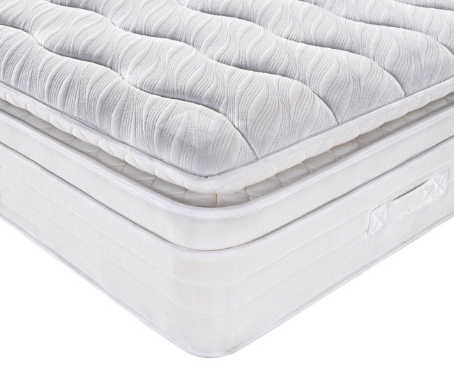 King Size Hotel Used Soft Foam Pillow Top Pocket Spring Mattress
