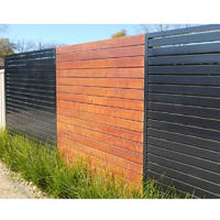 Guangdong supplier modern aluminum decorative garden border composite wood skin fence