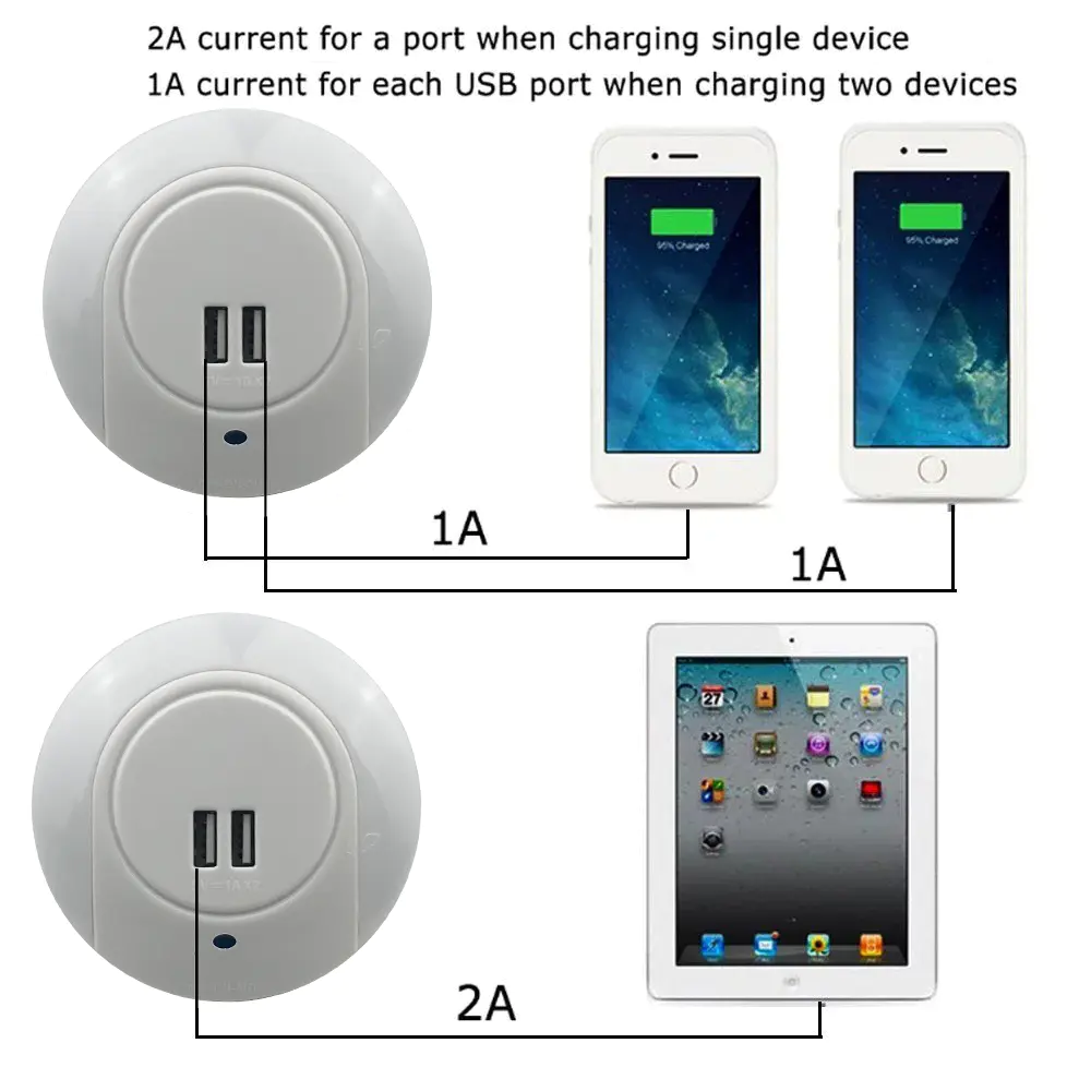 USB recharge ABS cover Wall in , EU UK US plugled night lamp