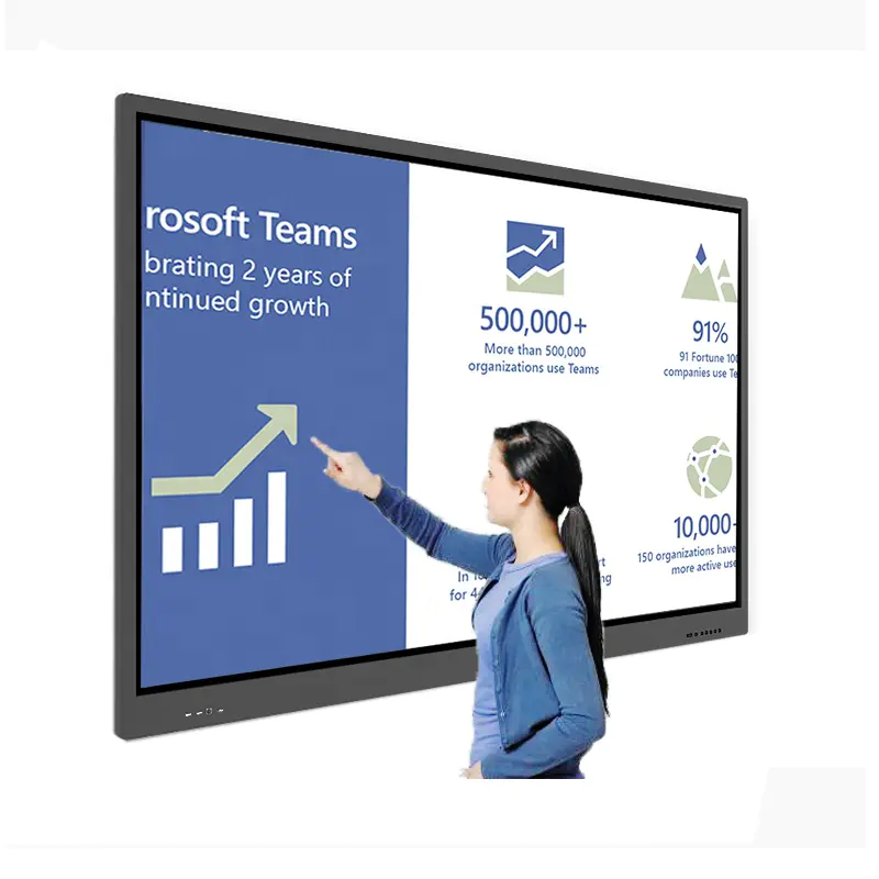 2020 Portable Interactive Board In The World For School Teaching With Powerful Education Software