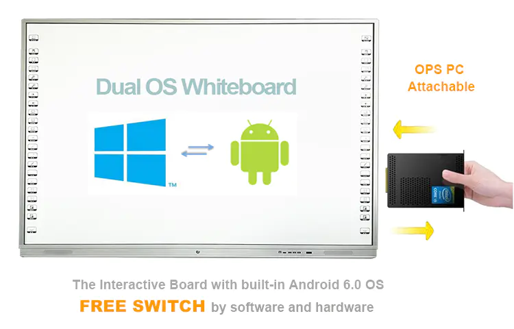 Best Infrared All In One Ir Mutil-Touch Iwb Electronic Interactive Multimedia Whiteboard