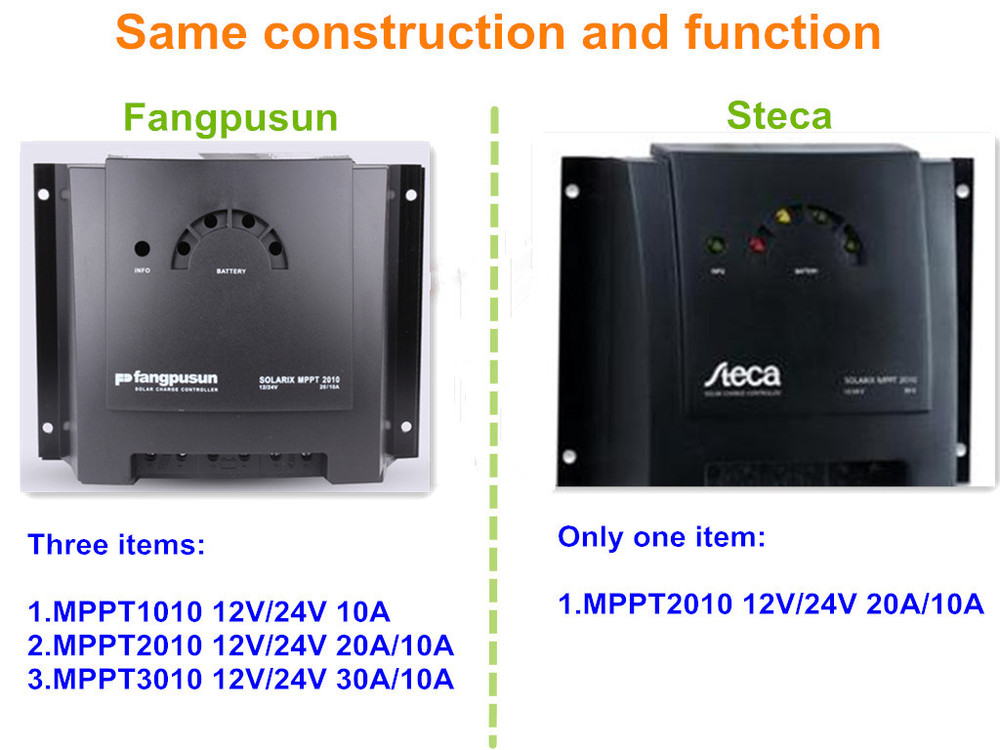 Fangpusun Solarix MPPT 20A 10A Solar Charger Regulator Controllers