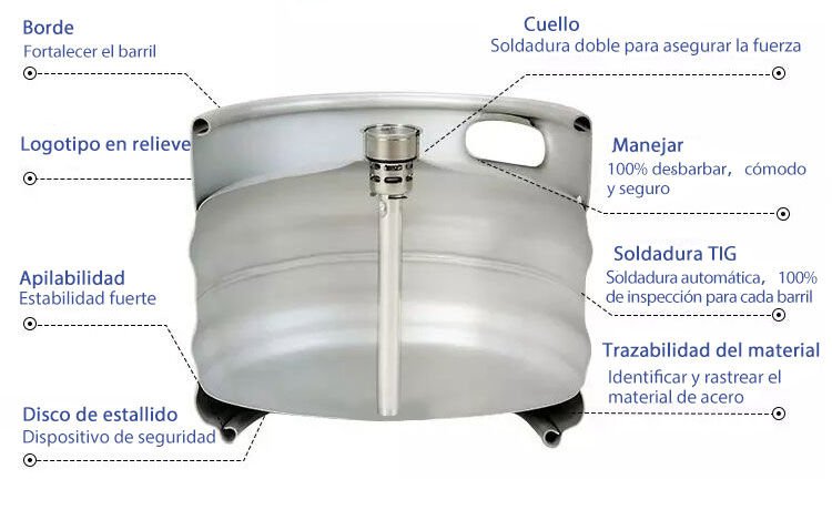 product-Hot Selling Customized Stainless steel Beer Keg 25L-Trano-img-1
