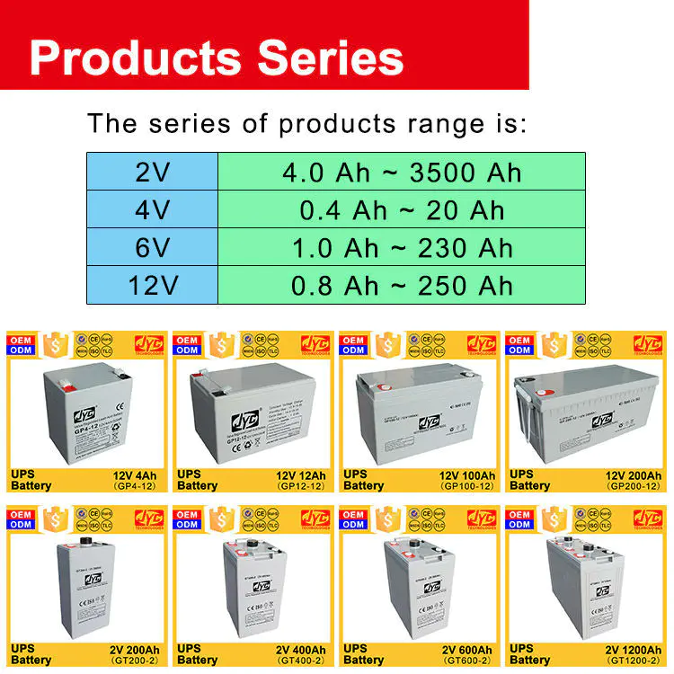 competitive quality series connection 12v 10000ah ups battery