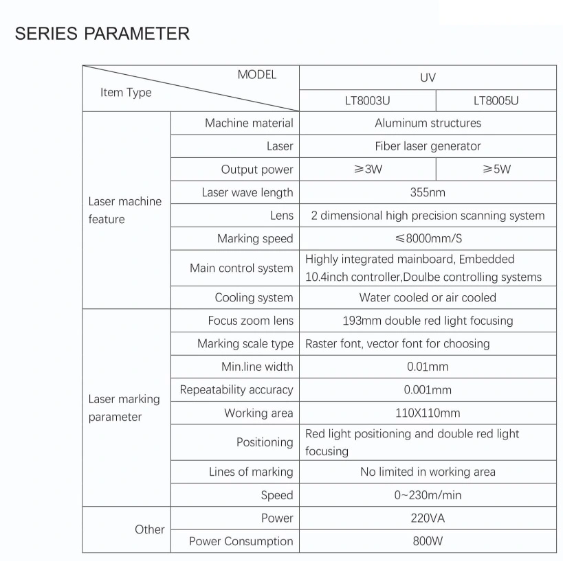 Lt8003u/Lt8005u UV High Performance Can Food Laser Marking Printer