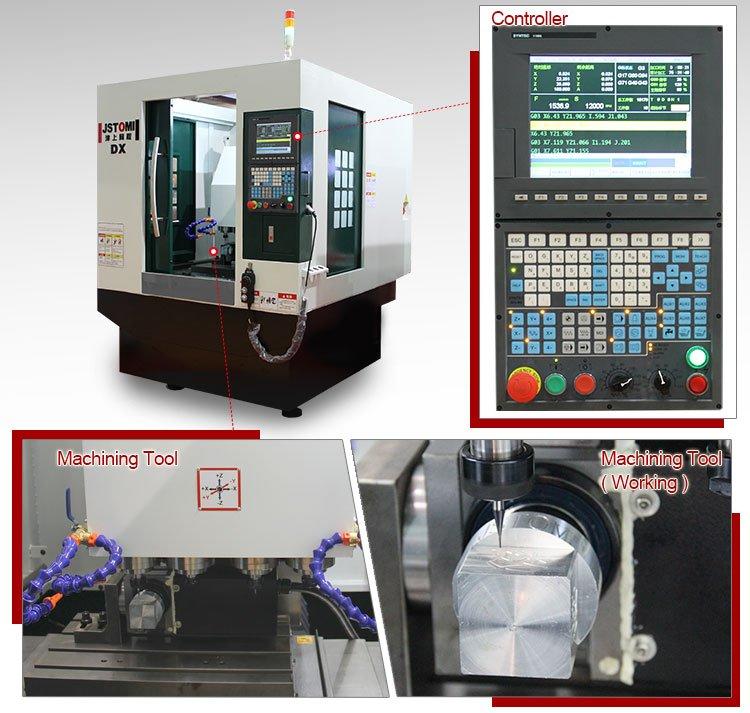 آلة النقش CNC الصغيرة ذات السرعة العالية بأفضل الأسعار DX4-3