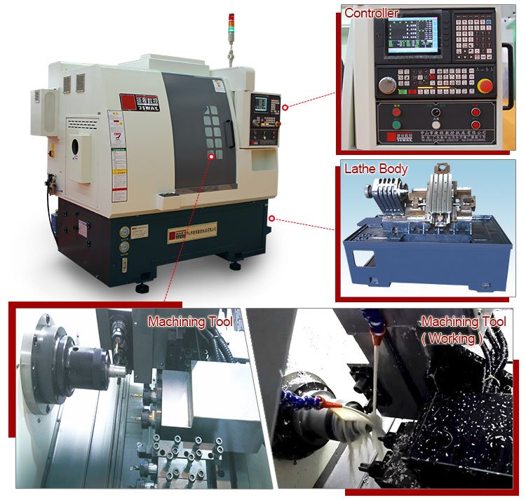 JSWAY lathe axis cnc high efficiency for car parts