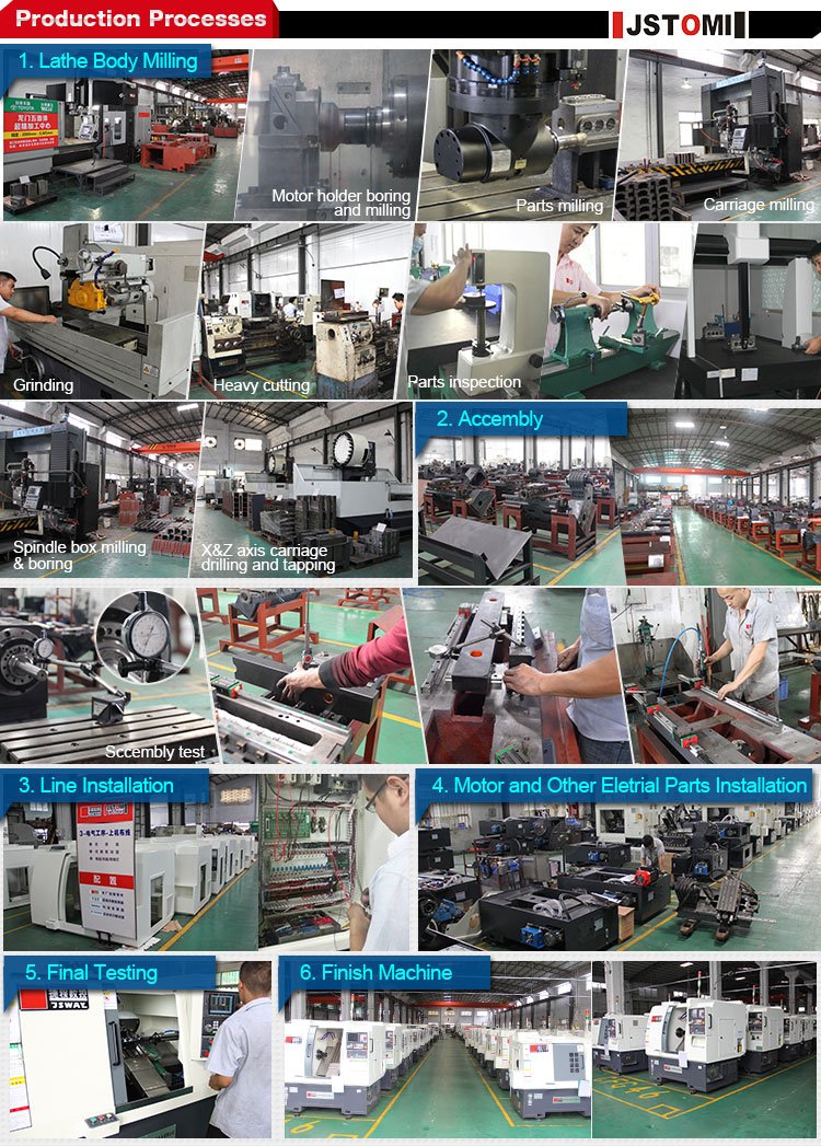 product-JSWAY-2020 New design 4 Axis Slant Bed turning and milling combine lathe machine M46X-img-9