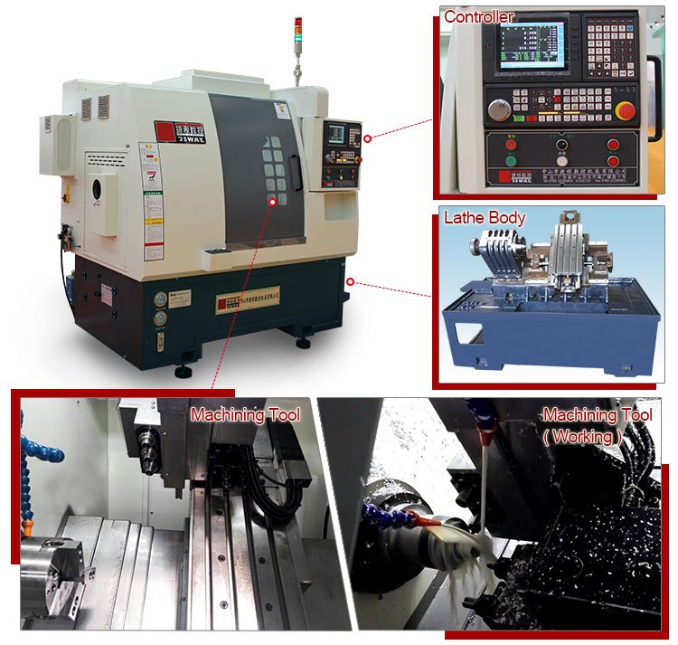 JSWAY bed cnc tornos for sale for plant