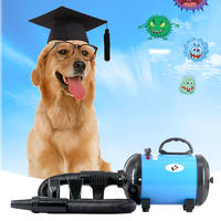 Pet grooming products Stepless speed control water blower for dogs